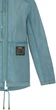 Куртка Frontier Smock Ligrum L women Teal - изображение 5