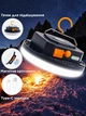 Фонарик аккумуляторный светодиодный Mos Lighting кемпинговая LED лампа подвесная аварийного освещения мощный фонарь на аккумуляторе LED emergency light резервное аккумуляторное освещение лед светильник с повербанком 6600 мАч - изображение 8