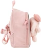 Рюкзак дошкільний Kite Kids Pink Bunny 22x20x9 см 3.25 л Рожевий (K26-538XXS) - изображение 4