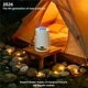 Проектор Magcubic HY300 Pro+ S2 - зображення 6