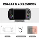 Игровая консоль Anbernic RG 40XXH 64GB Black (G-000003718) - изображение 3