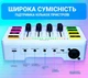 Аудіомікшер SC3W FIFINE - изображение 6