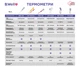 Термометр медицинский инфракрасный WF-4000 B.Well Размер 1 - изображение 10