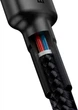 Кабель Baseus Cafule Type-C to Type-C 60W PD 2.0 (480 Мбит/с) 2m Черный/Красный (CATKLF-H91) - изображение 5