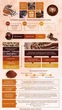 Какао порошок WOW CACAO алкализованный 22/24 Unique Red 100% 1000 г (22241002) - изображение 4