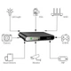 ДБЖ для роутера Hoco DB63 Portable DC UPS для роутерів 5V/9V/12V 10000 mAh Black - зображення 4