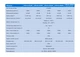 Акумулятор LiFePO4 Anern Npro 15,36кВт⋅год 51.2V 300Ah (AN-LPB-N-48300) - зображення 12