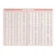 Ежедневник Leo Planner Garden А5 недатированный мягкий 320 страниц - изображение 5