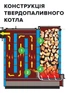 Твердопаливний котел HELMAX 15 кВт - изображение 5