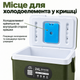 Автомобільний термобокс Inspire I-24L Green - зображення 6
