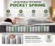 Матрас ортопедический Accent Pocket Spring 80×190 см - изображение 3