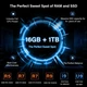 Комп'ютер Geekom IT12 MAX / Ultra5 125U, 16, 500, WIN11 Pro (GMIT12MAXU5125ULP-16500-EU) - изображение 4