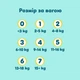 Підгузки Pampers Premium Care Розмір 1 (2-5 кг) 94 шт (8006530259187) - изображение 12