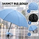 Складной карманный мини-зонт в футляре 90 × 52 см, 15 см в сложенном виде, 240 г, голубой - изображение 4