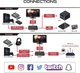 Пристрій захоплення відео AVerMedia EzRecorder ER330 - зображення 3