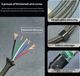 Кабель быстрой зарядки i2C Tu2 120W E-Marker (Huawei, Xiaomi, Vivo, OPPO) TypeC-TypeC 1.2m Black (45609) - изображение 5