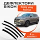 Дефлекторы боковых окон Ssangyong Rexton СсангЙонг Рекстон с 2017- ветровики - изображение 1