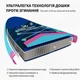 Сапборд RIDEWAY AEROFLOW 10’6″х32"х6" RW2611042 — надувна дошка для САП серфінгу, sup board - зображення 2