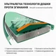 Сапборд RIDEWAY AEROFLOW 10’6″х32"х6" RW2611045 — надувна дошка для САП серфінгу, sup board - зображення 2