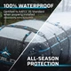 Автобокс сумка Wild Xplorer на дах авто для перевезення багажу - зображення 4