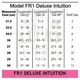 Тиколісні ролики FRSkates FR1 Intuition 310 (42-43) - изображение 2