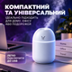 Увлажнитель воздуха с подсветкой аромадифузор портативный увлажнитель воздуха в машину ароматический диффузор USB ночник в детскую ночник аромадифузор Humidifier 250ml White Hofmy QW-18 - изображение 4