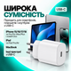 Швидка зарядка для айфона 18 17 16 15 Pro Max Plus Air 17e 16e блок живлення для айфона 20W блок живлення Type-C Power Delivery PD адаптер живлення кабель USB-C Type-C зарядка для айпада iPad iPhone AirPods Samsung Power Adapter комплект - зображення 4