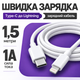 Кабель зарядки для iPhone 8/X/11/12/13/14 Pro Max кабель быстрой зарядки Type-C to Lightning шнур зарядки для айфона 1.5 м White - изображение 3
