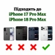 Чохол для Apple iPhone 17 Pro Max / 18 Pro Max Fruct Guard Mag із закритою камерою та MagSafe Anti-Yellow Прозорий 110 - зображення 7