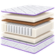 Матрац PURPLE ортопедичний Linen (260101-01-00000) - изображение 2
