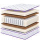 Матрац PURPLE ортопедичний Linen Ultra (260101-02-00000) - изображение 2