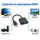 Адаптер однонаправленный вход HDMI на выход VGA 20 см Stone переходник (ST-SC051) - изображение 6