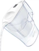 Фильтр-кувшин Brita Aluna Cool белый + 2 картриджа Maxtra Pro - изображение 4