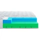 Матрац Highfoam Noble Argentum Moon, ортопедичний, двосторонній 120х190 см (4820001189162) Highfoam 4820001189162 1089264 - зображення 2