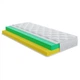 Матрац Highfoam Noble Argentum Star 170x190 см (4820001287028) Highfoam 4820001287028 1089296 - зображення 3