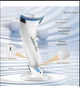 Микротоковый массажер EMS для лица и шеи Tianyueweilai MJ-400 - изображение 4