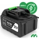 Потужна садова снігоприбиральна повітродувка MasterBlow 1000W 2 акумулятора на 21V 240 км/год для листя, снігу, пилу, сміття - зображення 11