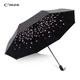 Зонт от солнца C'mon Sun Protection Umbrella, трехсекционный зонт для солнечных и дождливых дней, защита от УФ-излучения UPF50+, небольшой трехсекционный зонт с изображением цветущей сакуры. - изображение 4