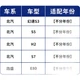 YITU підходить для склоочисників BAIC Huan Su S3/S5/H2/S7, щіток склоочисника Lusheng E80, оригінальної заводської гумової смужки класу А - изображение 1