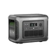 Зарядна станція ALLPOWERS R1500 Lite - изображение 1