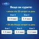 Никотиновый трансдермальный пластырь Nicotinell 14 мг Уровень 2 (курс на 7 дней 7 шт) - изображение 6