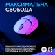Мышка Logitech G309 Lightspeed Wireless/Bluetooth White (910-007207) - изображение 3