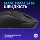 Мышка Logitech G309 Lightspeed Wireless/Bluetooth Black (910-007199) - изображение 2