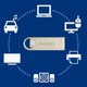 Флешка Philips Moon Edition 128 ГБ USB 2.0, флэш-накопитель для ПК и ноутбука, алюминиевый корпус, брелок, скорость чтения до - изображение 3