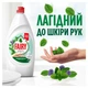 Засіб для миття посуду Fairy Sensitive Чайне дерево та м'ята 900 мл (8006530111577) - зображення 7