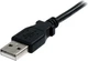 Kabel StarTech USB Type A - Type A M/F 0.91 m Black (USBEXTAA3BK) - obraz 2