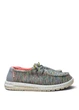 Мокасины Hey Dude Wendy Sox Peacock Pink (121928341) Разноцветные Размер 37 (US 6) стелька 24.5 см - изображение 2