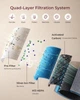 Очищувач повітря для дітей Momcozy CozyBreath / AP001-GE70000N10101-A - зображення 3