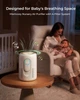 Очищувач повітря для дітей Momcozy CozyBreath / AP001-GE70000N10101-A - зображення 8