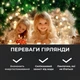 Гірлянда роса на пульті 50 метрів на 500 led світлодіодів крапля на білому дроті біла 500L50MWW - зображення 7